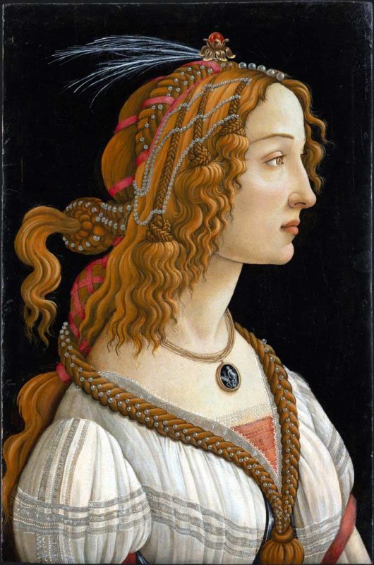 Valutazione dipinti antichi. Sandro Botticelli. Giovane Donna. Tecnica: Olio su tavola